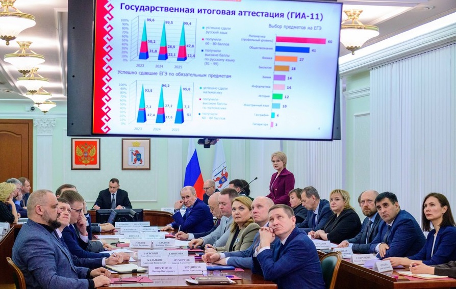 Результаты ЕГЭ выпускников Марий Эл по 6 предметам превзошли среднероссийские