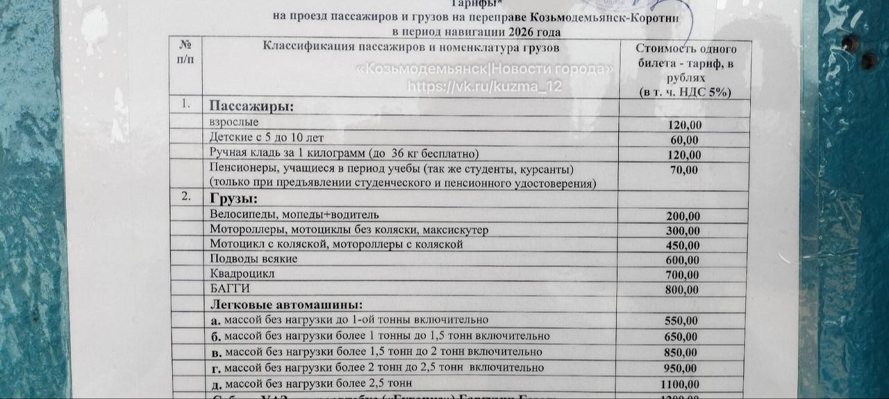 Тарифы на проезд пассажиров и перевозку грузов на переправе Козьмодемьянск-Коротни в период навигации 2026г.