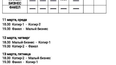 Чемпионат города по волейболу среди мужских команд 2026 года