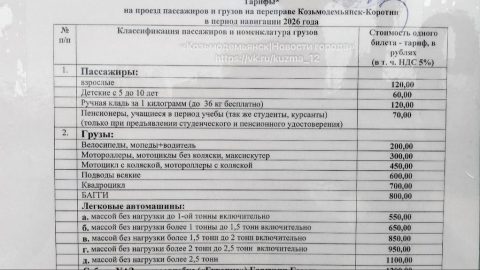 Тарифы на проезд пассажиров и перевозку грузов на переправе Козьмодемьянск-Коротни в период навигации 2026г.